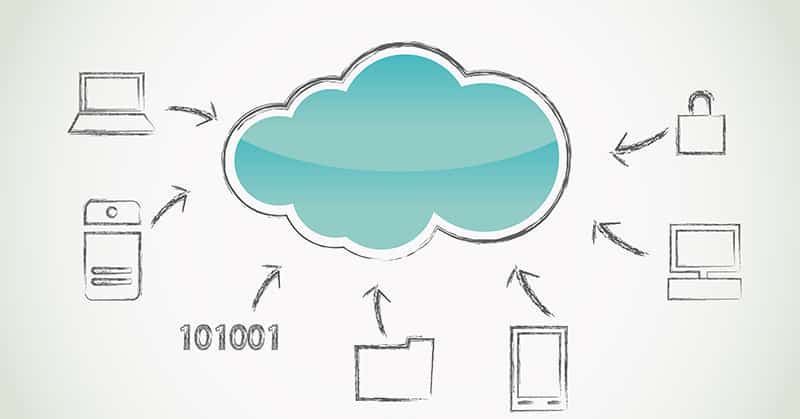 Wie hilfreich ist Cloud-Computing?
